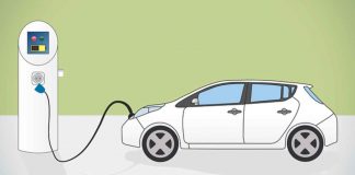 Auto elettriche www.na